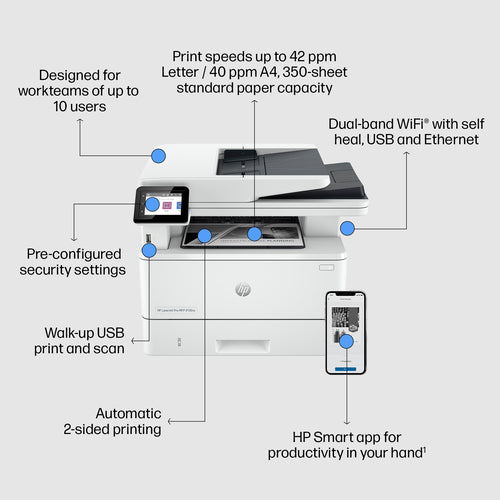 HP LaserJet Pro MFP 4102fdw Printer Laser A4 1200 x 1200 DPI 40 ppm Wi-Fi HP LaserJet Pro MFP 4102fdw Printer Laser A4 1200 x 1200 DPI 40 ppm Wi-Fi